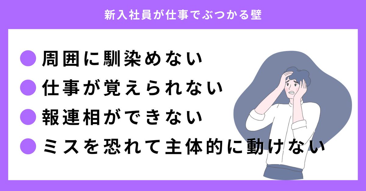WW_kohochan's tweet image. 新入社員が仕事でぶつかる壁と言えば...
⚡️周囲に馴染めない
⚡️仕事が覚えられない
⚡️報連相が出来ない
⚡️ミスを恐れて主体的に動けない

などがありますが、
企業や上司の皆さんのために、noteで根本的な原因を徹底解説しています！

#企業のnote 
#WorkWith
#Z世代の働き方