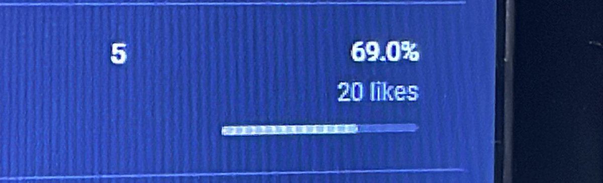 The like to dislike ratio on mine of my #shorts is pretty nice 😁