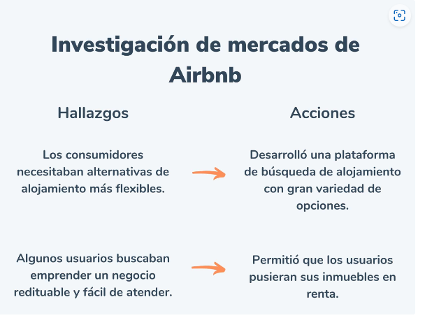 SachzRaul's tweet photo. #CyACartuja #InvestigaMercado https://t.co/317aqODwZP