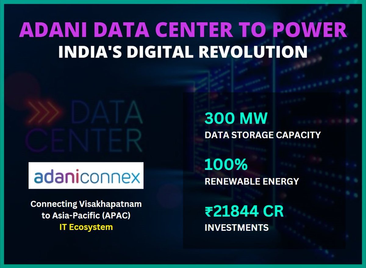 Jaanu on Twitter "Adani's focus on renewable energy in their new data