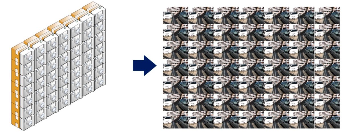 Sensors_MDPI's tweet image. #highlycitedpaper
Light Field Reconstruction Using Residual Networks on Raw Images
mdpi.com/1424-8220/22/5…
#lightfield #viewsynthesis #angularsuperresolution #convolutionalneuralnetwork