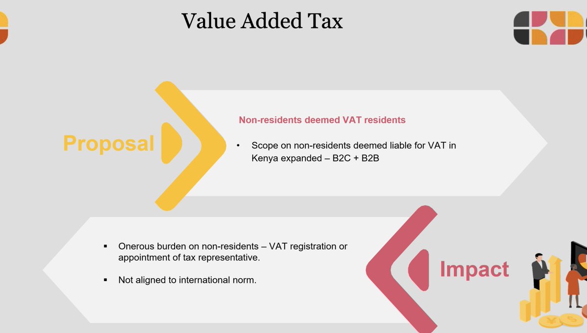 Mwango Capital on Twitter "2. More VAT and Excise changes —Expanded