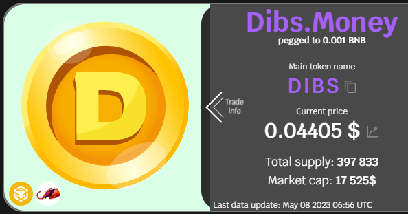 Tomb Forks Explorer tweet media