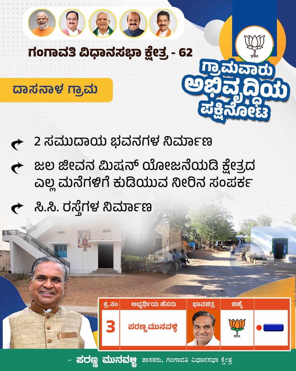 ParannaMBJP's tweet photo. ಗಂಗಾವತಿ ವಿಧಾನಸಭಾ ಕ್ಷೇತ್ರದಲ್ಲಿ ಕೈಗೊಂಡಿರುವ ಅಭಿವೃದ್ಧಿ ಕಾರ್ಯಗಳ ಮಾಹಿತಿ.

#BJPYeBharavase #Gangavathi https://t.co/R3GM85sZfC