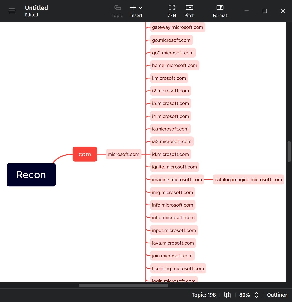 Alevsk's tweet photo. Two weeks ago I had the chance to learn new recon techniques from the great @Jhaddix at #RSAC2023 and now I have more domains than I can handle. I built a tool to organize and sort the data called Recon MindMap. It's #opensource and it's available at https://t.co/PLZy39vTnL https://t.co/fvRdQ7Dxgd