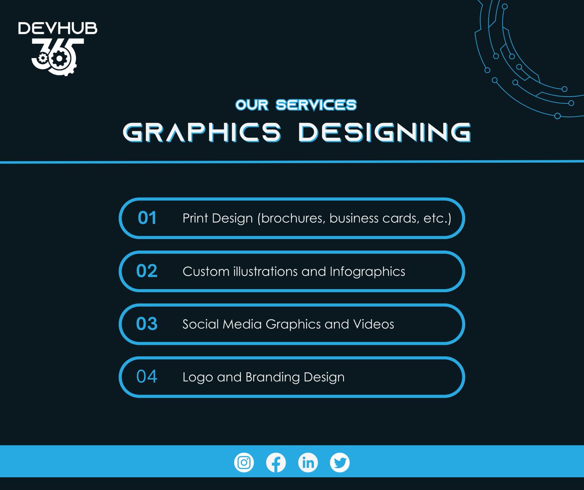 devhub365's tweet photo. Graphic design is crucial for any business looking to make an impact online.
With DevHub365, you can rest assured.
From logos and branding to social media graphics and more.
#DevHub365 #GraphicDesign #DigitalMarketing #VisualIdentity #Branding #LogoDesign #SocialMediaGraphics https://t.co/AosjRezqya