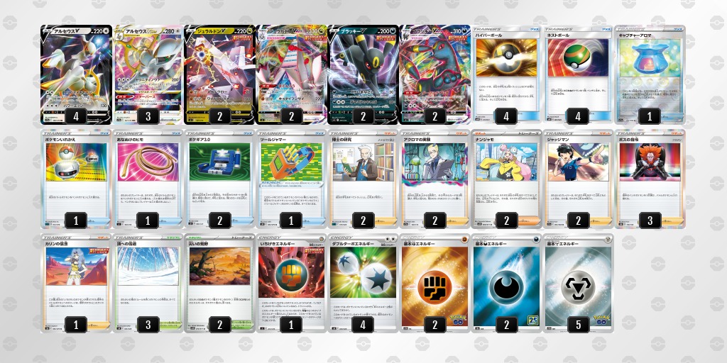 pokeca_book's tweet photo. チャンピオンズリーグ2023新潟  
定員:500名

【ジュニアリーグ】

優勝　ジュラルドン＋ブラッキー
準優勝　サーナイト
3位　サーナイト
3位　サーナイト

🔗【CL】チャンピオンズリーグ2023新潟まとめ https://t.co/PUodXclrx3 https://t.co/aaWg1ugKWH
