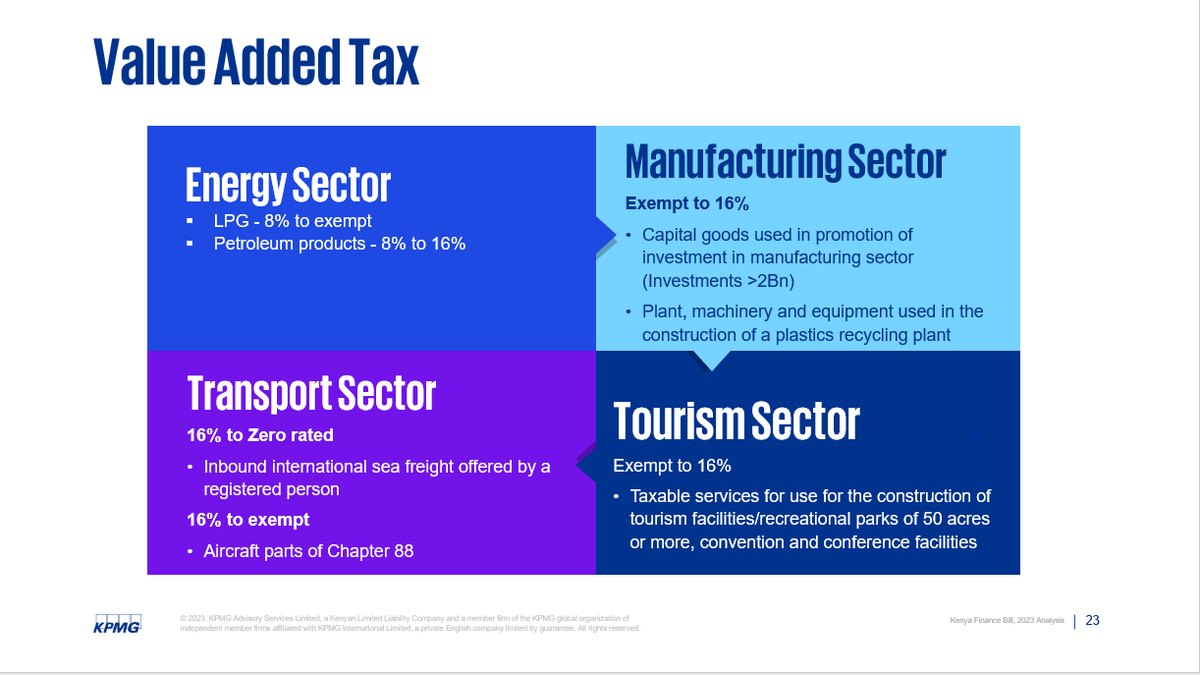 KPMG East Africa tweet media