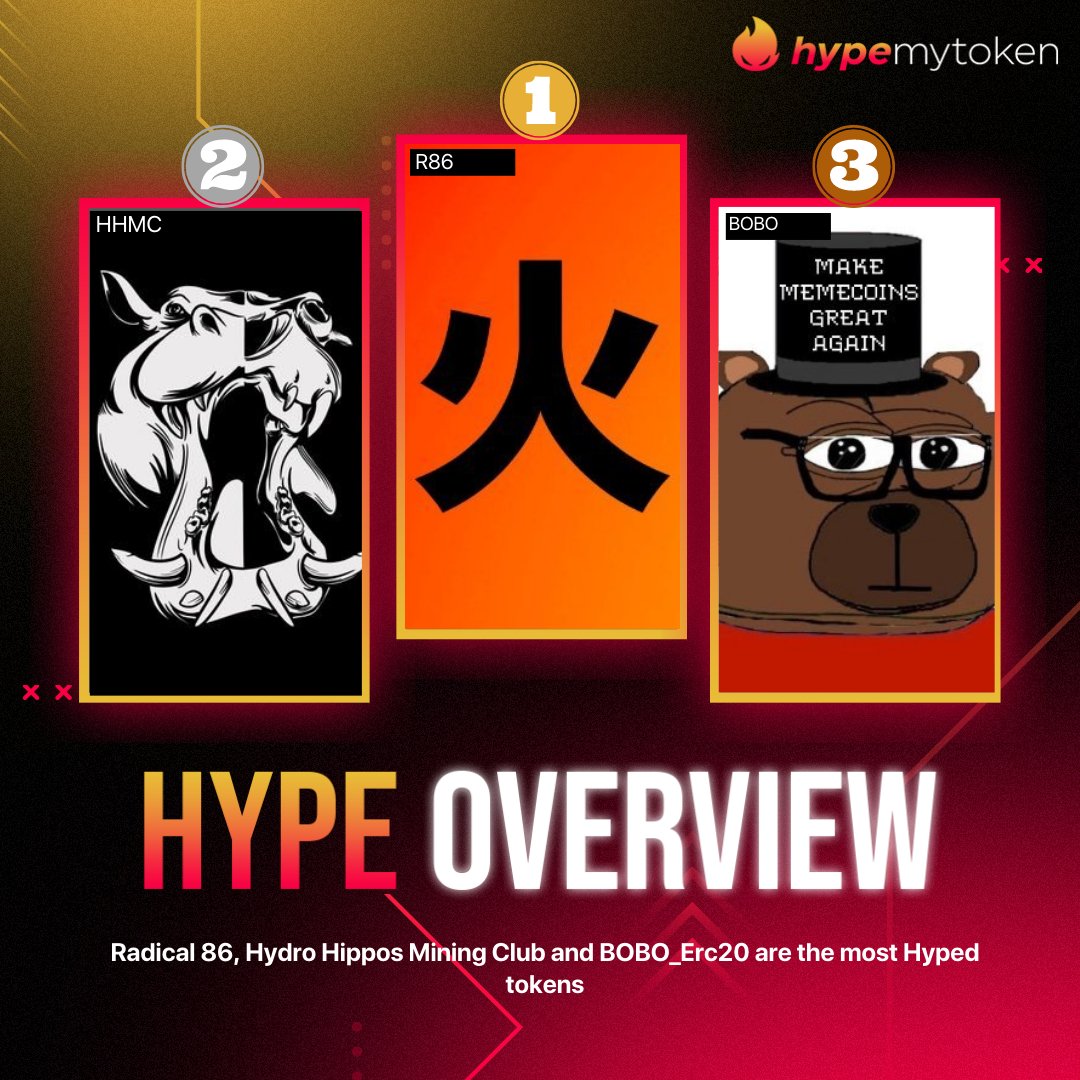 HypeMyToken tweet media