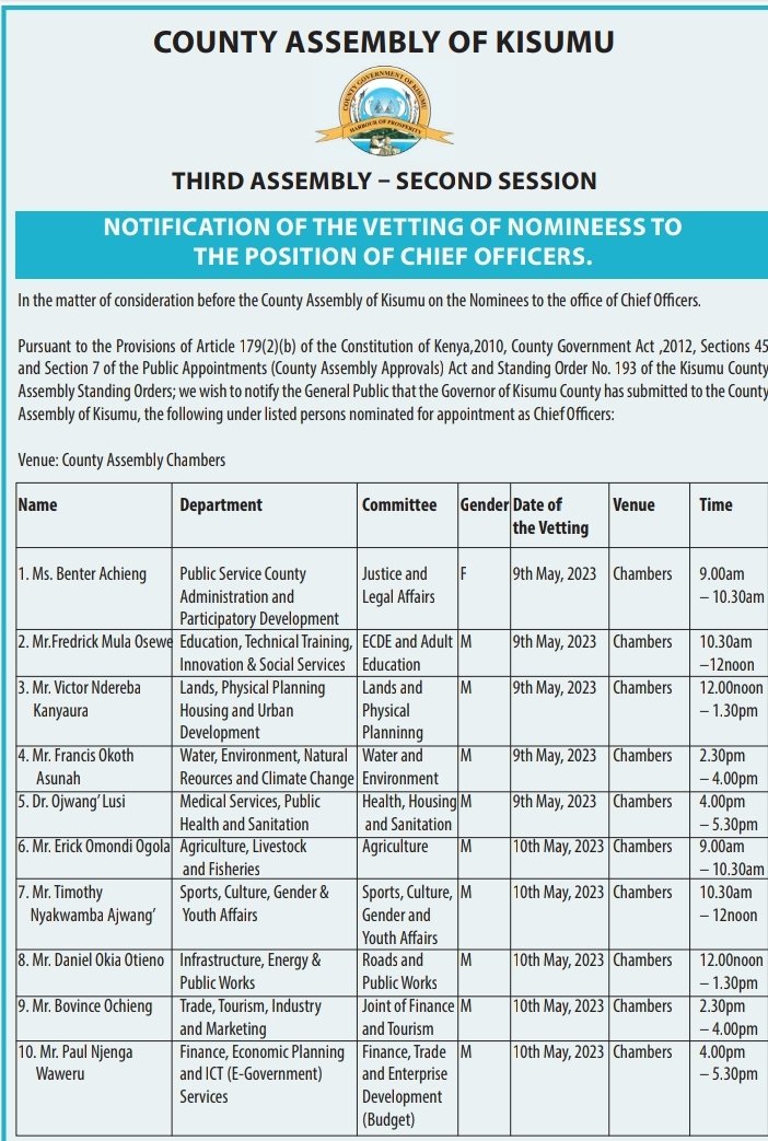 VETTING OF CHIEF OFFICER NOMINEES

<a href="/AssemblyKisumu/">County Assembly of Kisumu</a>  will begin vetting of Chief Officer nominees tomorrow Tuesday 9th May, 2023.

The nominees will appear before various Sectoral Committees as indicated in the schedule below.

The vetting is scheduled for tomorrow and Wednesday.