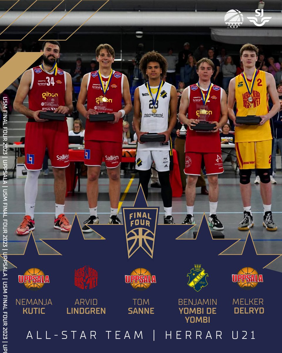Bäst när det gällde som mest! ✨💫

Grattis till All-Star Team för USM Final Four, Herrar U21! ⭐️
🎖️MVP blev Tom Sanne, <a href="/uppsala_basket/">Uppsala Basket</a>.

#SvenskBasket | #USMBasket