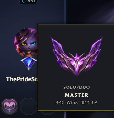 another day another peak