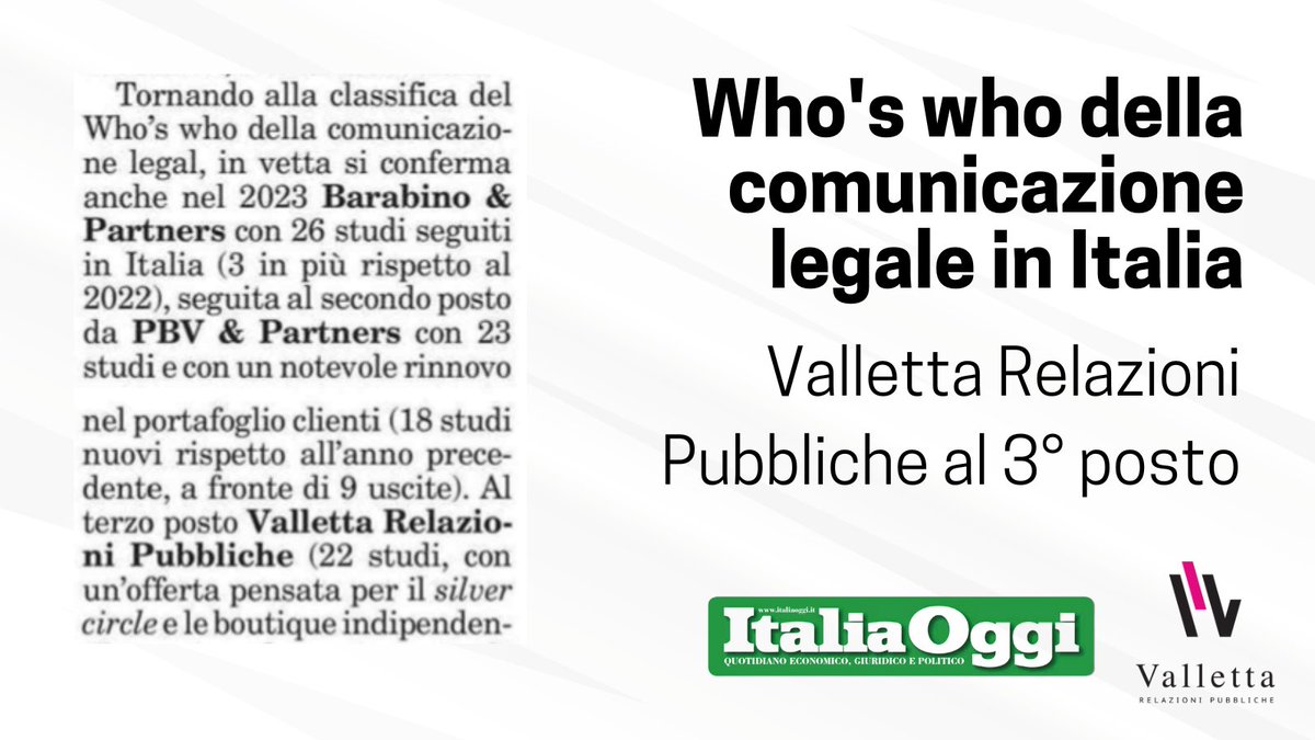 Per il 4° anno di seguito, la nostra agenzia è sul podio nella classifica "𝐖𝐡𝐨'𝐬 𝐰𝐡𝐨 𝐝𝐞𝐥𝐥𝐚 𝐜𝐨𝐦𝐮𝐧𝐢𝐜𝐚𝐳𝐢𝐨𝐧𝐞 𝐥𝐞𝐠𝐚𝐥𝐞 𝐢𝐧 𝐈𝐭𝐚𝐥𝐢𝐚" stilata da <a href="/ItaliaOggi/">ItaliaOggi</a>.

#legalcommunication #comunicazionelegale #lawfirms #relazionipubbliche #studiolegale #PR