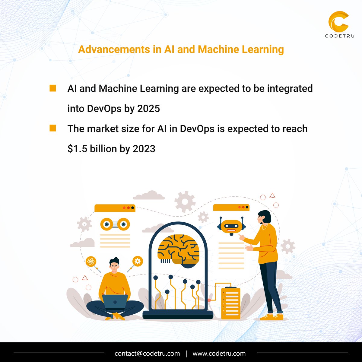 CodetruAI's tweet photo. Ready to embrace the future of #DevOps? Check out our latest infographic for insights on advancements in #AI and #MachineLearning, the importance of #Automation and Shift-Left testing, and more
Learn more: https://t.co/rzt01XMnJz
#DevOps #SoftwareDevelopment #Codetru https://t.co/kJpMzzFKBa