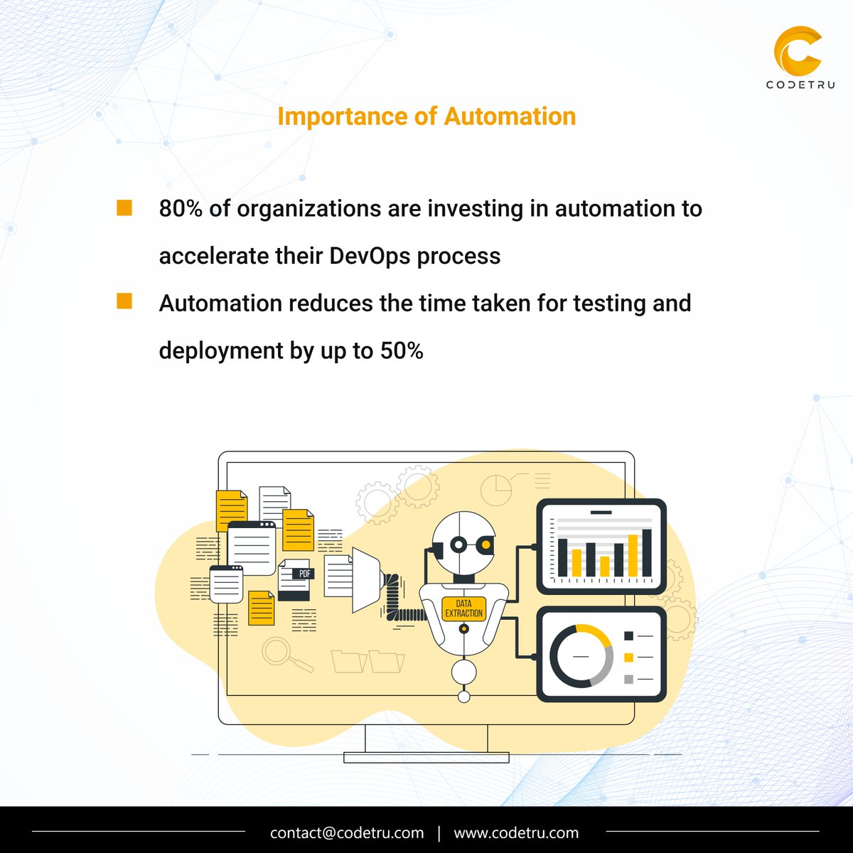 CodetruAI's tweet photo. Ready to embrace the future of #DevOps? Check out our latest infographic for insights on advancements in #AI and #MachineLearning, the importance of #Automation and Shift-Left testing, and more
Learn more: https://t.co/rzt01XMnJz
#DevOps #SoftwareDevelopment #Codetru https://t.co/kJpMzzFKBa