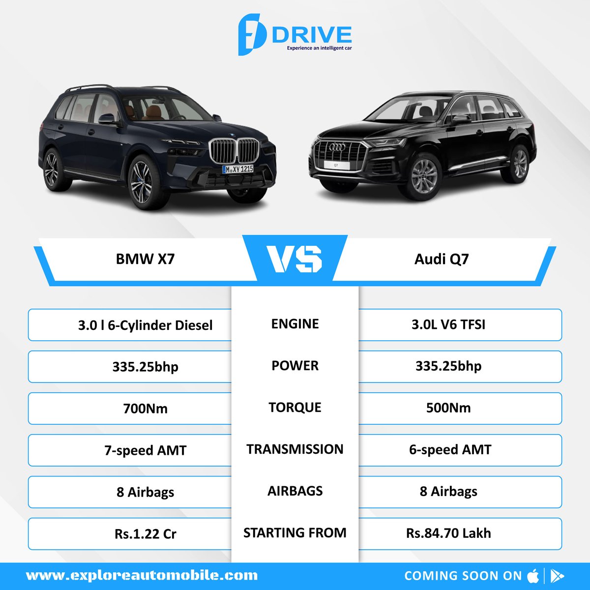 EneDrive's tweet photo. The ultimate luxury SUV battle is here: Audi Q7 vs BMW X7 Comparison! Which one will win the title of king of the road? Share your thoughts in the comments below!
#AudiQ7 #BMWX7 #AutoComparison #LuxurySUVs #AutoComparison #BattleOfTheTitans #LetsCompare" #LetsCompare #German https://t.co/wciF2Ko1A0
