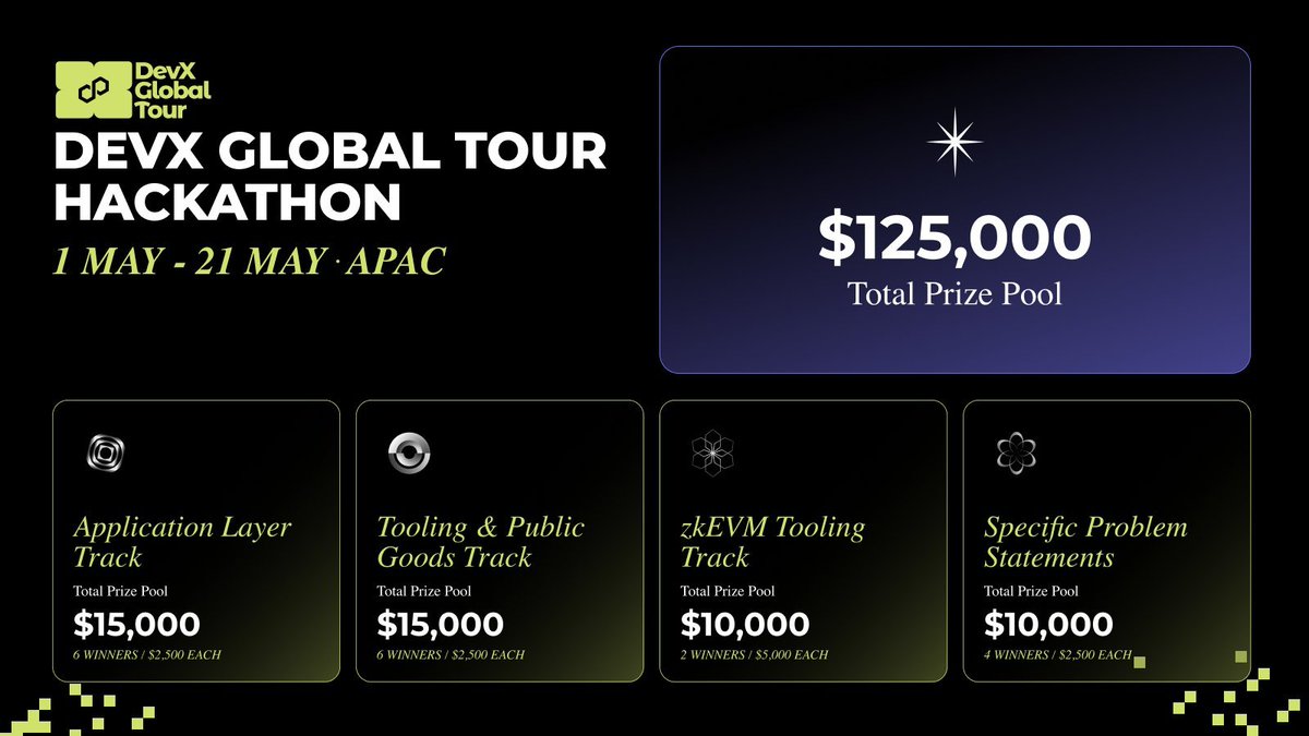 Polygon Guild Manila🇵🇭 tweet media