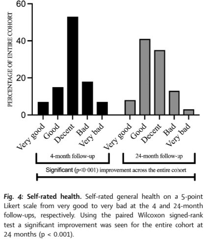 WesElyMD tweet media