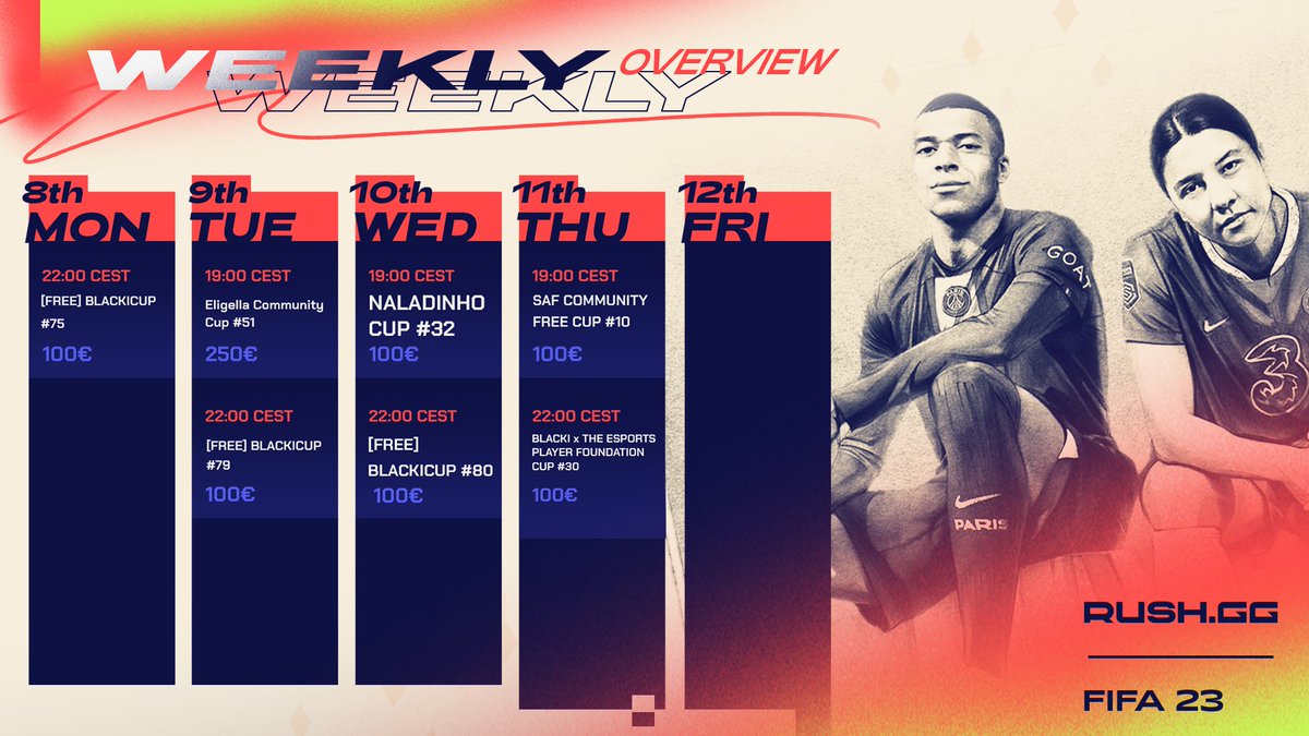 All new and fresh 🧑‍🍳

This one never stops cooking! new tournaments for the week of our favourite gaming title  - #FIFA23 on RUSH is welcoming you with new tournaments!

7 cups 🏆
850€ in total prize pool 💸

rush.gg/en/games/fifa-…