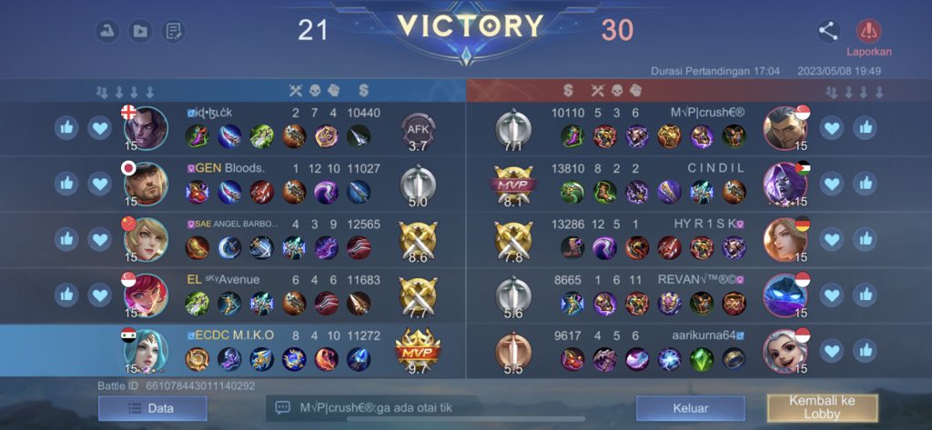 AzrulBagas's tweet photo. Plot twist push rank mitik https://t.co/9wgbWecuan