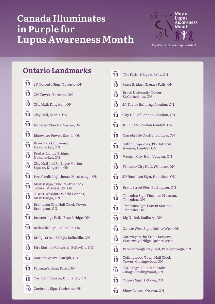 Lupus Canada tweet media