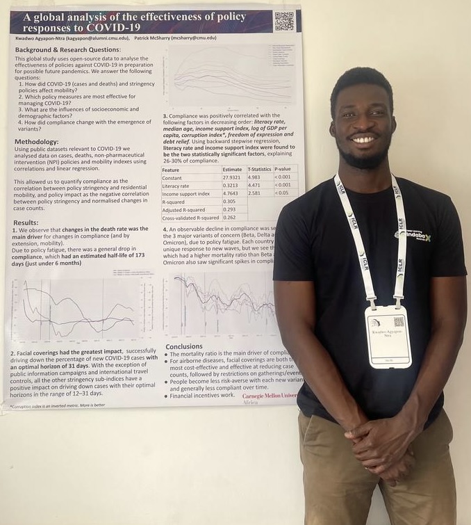 KayO🇬🇭 (@kayo_gh) on Twitter photo Also, my first-ever poster presentation for "A global analysis of the effectiveness of policy responses to COVID-19" (nature.com/articles/s4159…) co-authored with <a href="/patrickmcsharry/">Patrick McSharry</a>, won first place at the <a href="/IndabaXRwanda/">IndabaX Rwanda</a> poster session! Also, my first-ever poster presentation for "A global analysis of the effectiveness of policy responses to COVID-19" (nature.com/articles/s4159…) co-authored with <a href="/patrickmcsharry/">Patrick McSharry</a>, won first place at the <a href="/IndabaXRwanda/">IndabaX Rwanda</a> poster session!