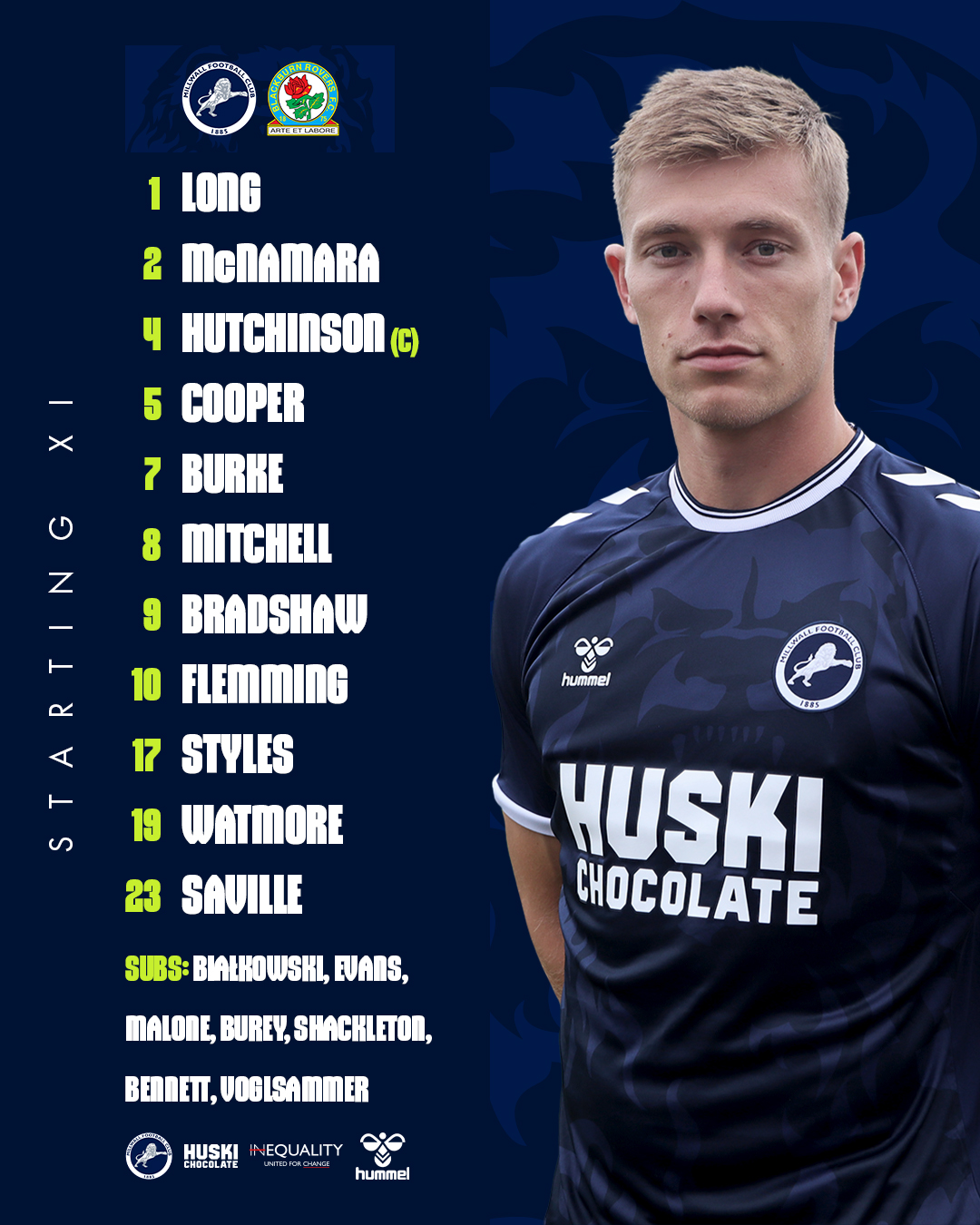 Millwall Football Club - O que saber antes de ir (ATUALIZADO 2023)