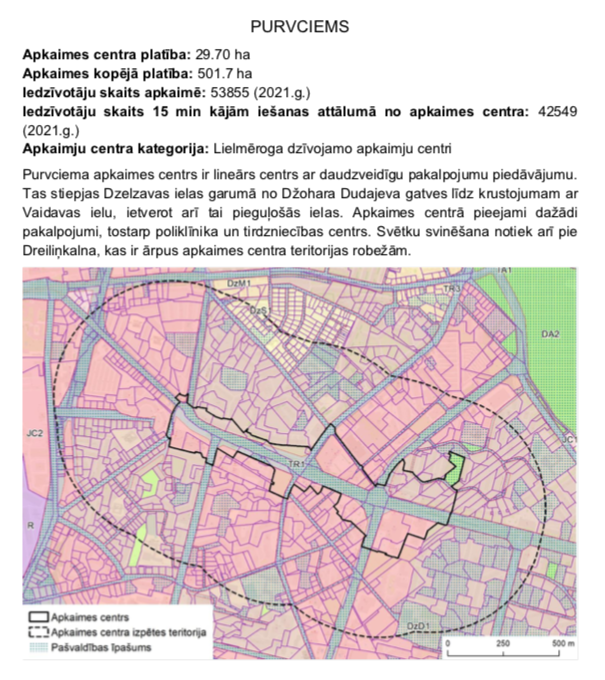 Šodien Pilsētas attīstības komitejā akceptējām Apkaimju (ģeogrāfisko) centru attīstības plāna nodošanu publiskai apspriešanai (notiks jūnija sākumā). Aicinu sekot līdzi info un nākt uz plāna apspriešanu. @Rigaattistas