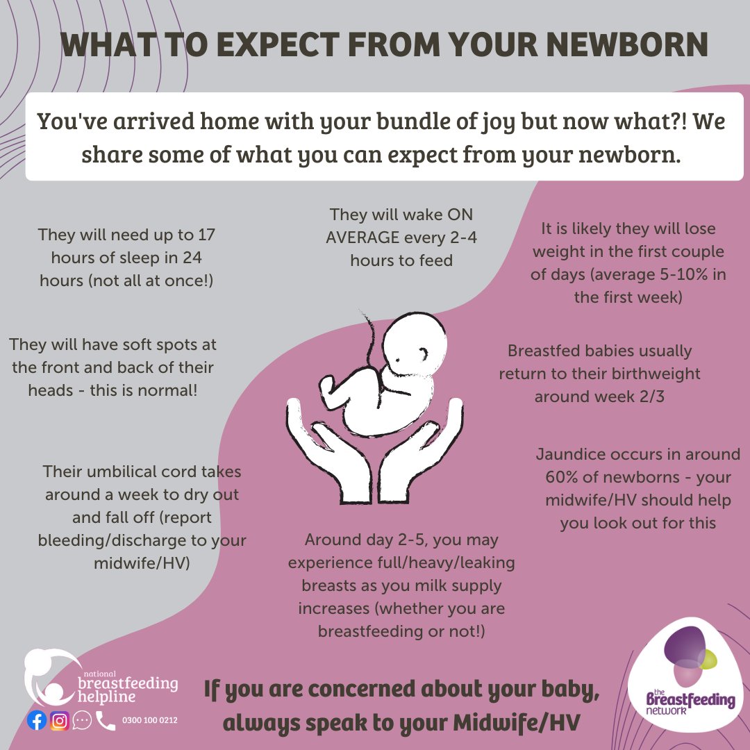 The Breastfeeding Network UK (BfN_UK) / Twitter