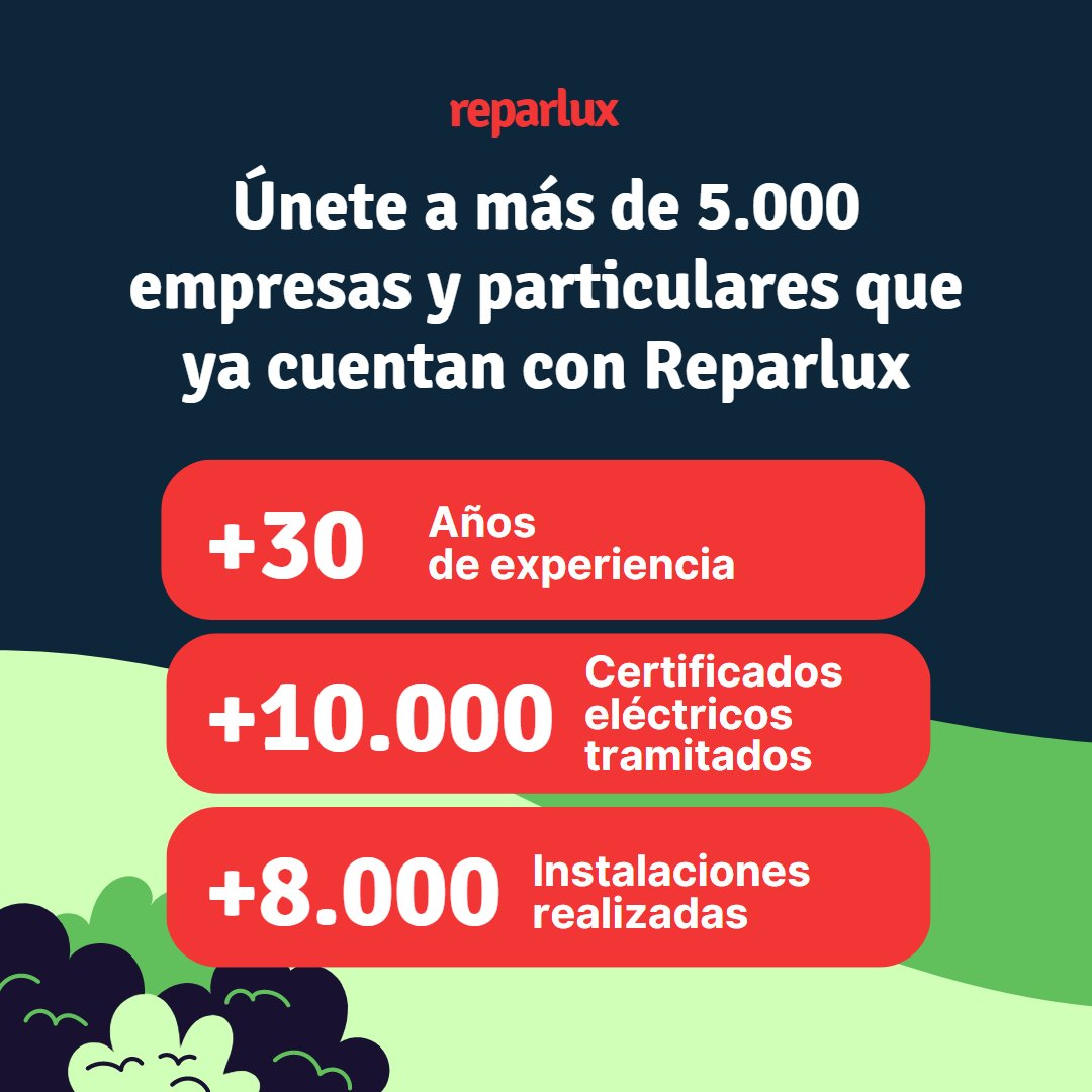 reparlux's tweet photo. CUENTA CON NUESTRA PROFESIONALIDAD | Somos una empresa instaladora eléctrica que tiene todo lo que necesitas para iniciar tu proyecto eléctrico.
📞 | 608 667 087 o 📩 contacto@reparlux.com #boletinelectrico https://t.co/EPfm4sqYJZ