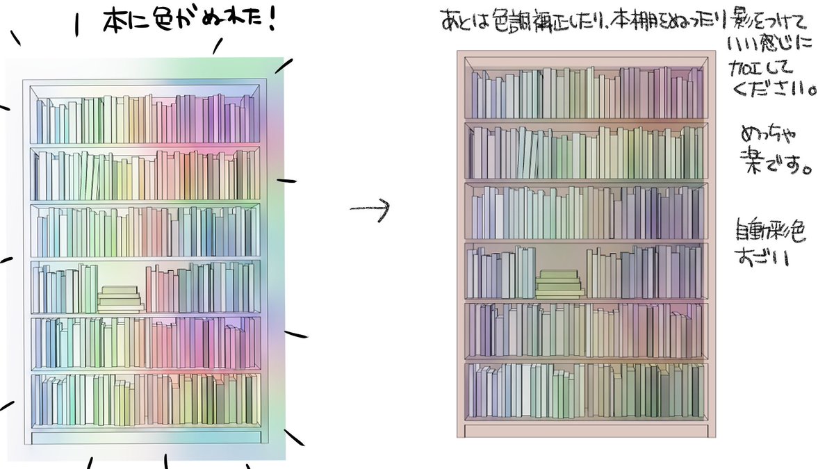 面倒な本棚をクリスタの自動彩色で一発で塗る方法試してみました 
