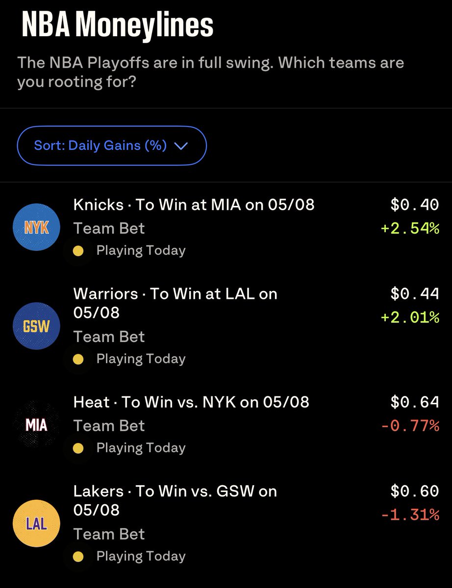 TheKnicksWall's tweet photo. Over on @mojo the market is feeling a Knicks W tonight 👀 https://t.co/Rl1IlMi0QB