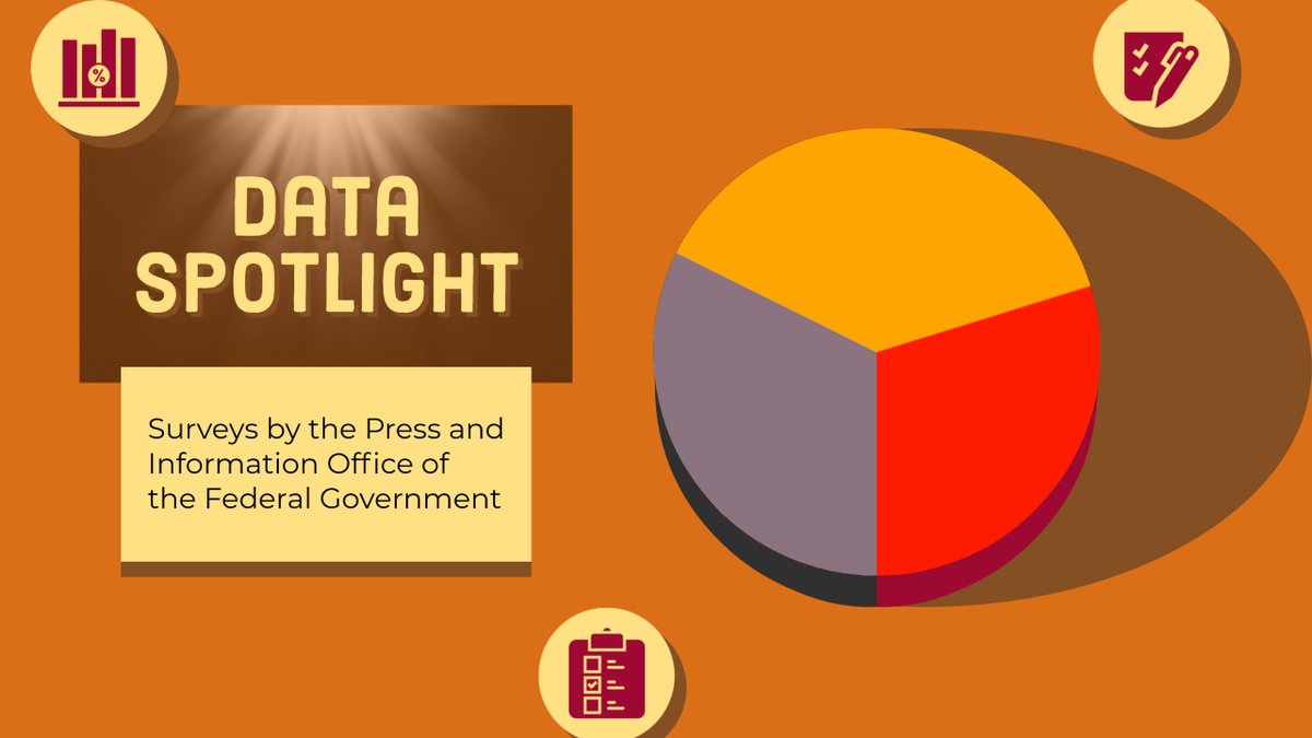 gesis_org's tweet photo. Check out our new post series on the GESIS #Blog: #DataSpotlights! From time to time, we will turn the spotlight on a collection of data available at GESIS. In part #1 we introduce the Surveys by the Press and Information Office of the Federal Government: https://t.co/BtVPjc135r https://t.co/Or4NPSsuiW