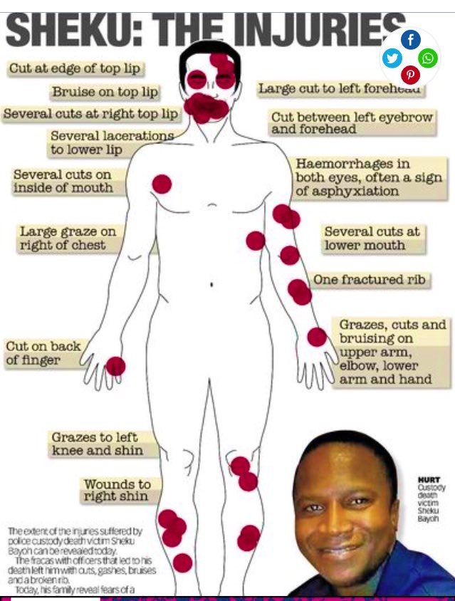 3 May 2015 #ShekuBayoh met his death after being restrained by up to 6 <a href="/PoliceScotland/">Police Scotland</a> officers in Kirkcaldy. His devastated family still search for answers &amp; claim he is 🏴󠁧󠁢󠁳󠁣󠁴󠁿’s George Floyd- “Sheku Bayoh: The Inquiry” is podcast by <a href="/FerretScot/">The Ferret</a> 🎙️👉theferret.scot/audio-and-podc…