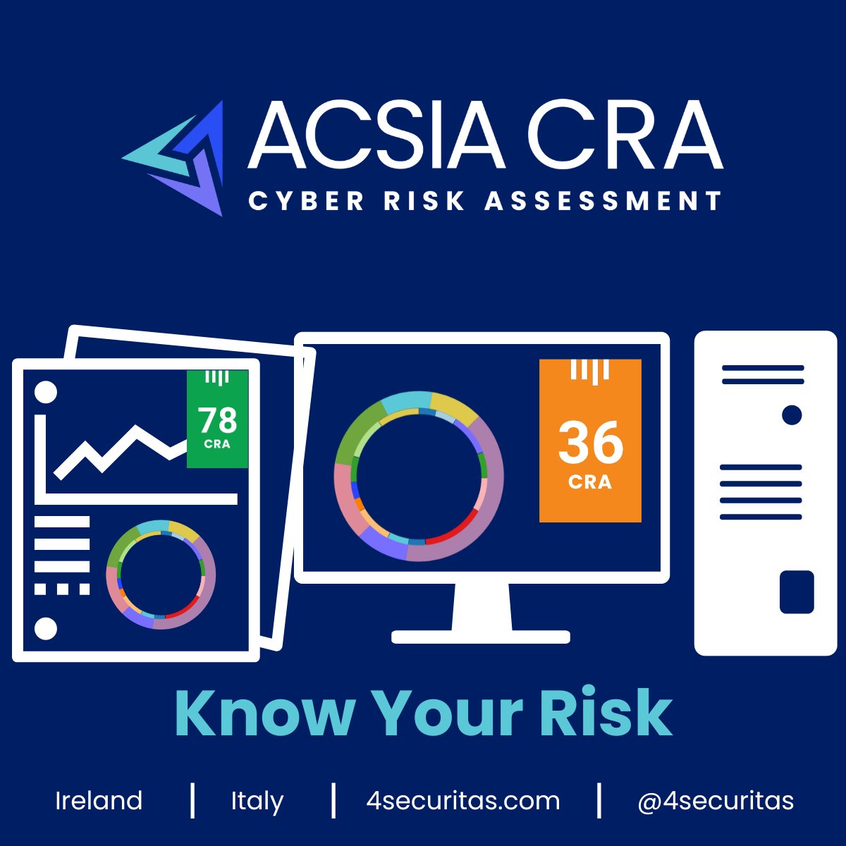 #Knowledge is power. In #cybersecurity knowledge is vital. Now, 4Securitas hands over that power to you with #ACSIA #CRA, a powerful cybersecurity product. Test your company’s external-facing #assets to discover any #vulnerabilities 👇
#KnowYourRisk 

4securitas.com/products/acsia…