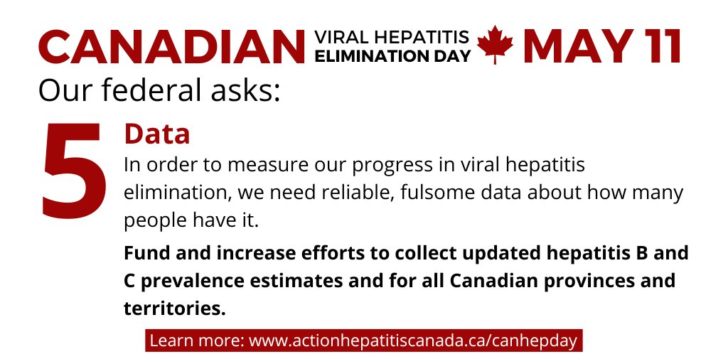 Counting down to #CanHepDay23🇨🇦, #5 of our 5 federal asks: Data. To measure our progress in viral hepatitis elimination, we need reliable, fulsome data. We ask the govt to fund and increase efforts to collect updated #HCV and #HBV data. 

Learn more at  actionhepatitiscanada.ca/canhepday