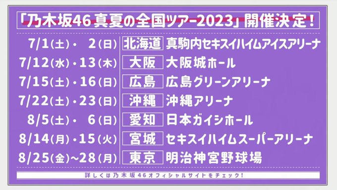 沖縄アリーナ』の評価や評判、感想など、みんなの反応を1日ごとに