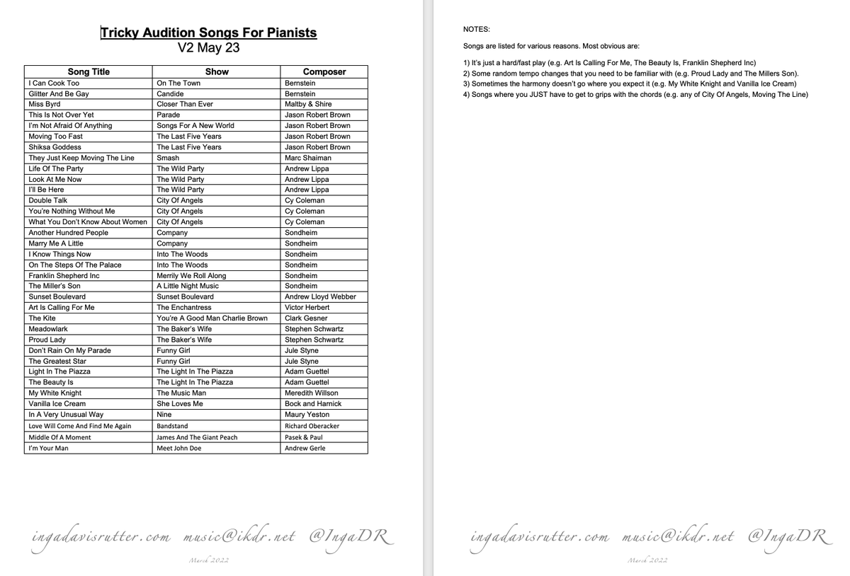 IngaDR's tweet photo. Been updating my 'Tricky Songs For Audition Pianists' list from last year. This is a 'practice resource' of songs which audition pianists SHOULD be able to play but which can trip up a less experienced sight reader. Just my thoughts and happy for suggestions! #auditionlist https://t.co/vGIbCVh0jg