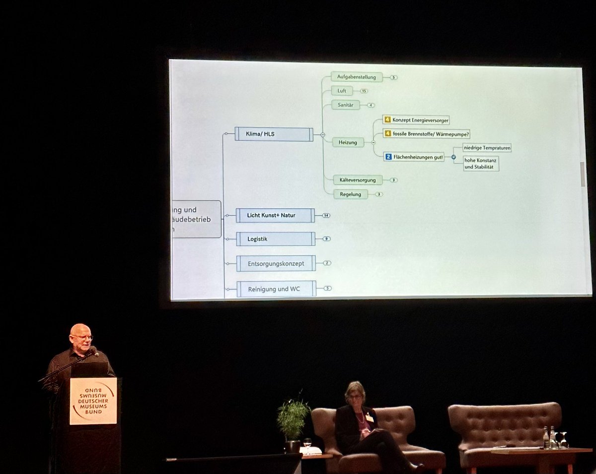 FSternfeld's tweet photo. Puh - komme grad nicht hinterher bei den vielen konkreten technischen Inputs von Michael John @skdmuseum beim Panel „Mehr Spielraum fürs Klima“
und seinem rasant gesprochenen Impuls zu Ressourcen-Schonung im Gebäudebetrieb in #dmb23  🤪 https://t.co/bjpbAvlGvj