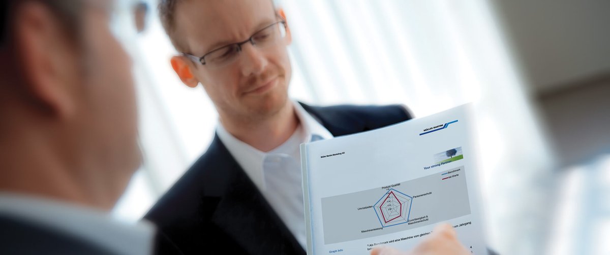 Muller Martini tweet media