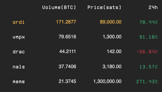 cryptobruhhh - X1 tweet media