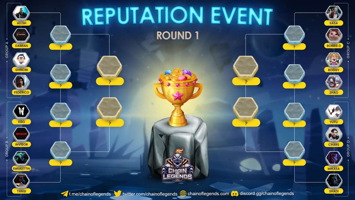 chainoflegends's tweet photo. 👑🐦 #Reputation Event 🐦👑
                       (Round 1)

✅ Here you can see 16 #COL Club members who has joined this event!
🗳 Vote for your favorite Club Member to Win a #NFT Mage #Giveaway!

⚠️Like, RT, take a screenshot of your vote and send it in the replies along with your Wallet address under each poll.