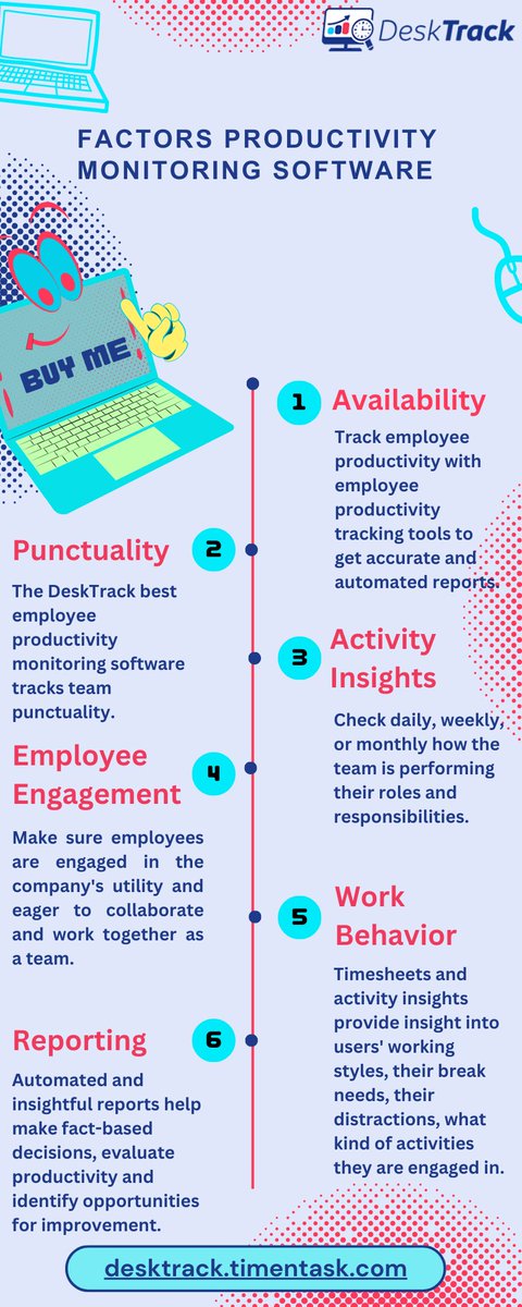 desk_track's tweet image. Productivity monitoring software can help organizations boost their efficiency, but what are the key factors to consider when choosing one

👉 bit.ly/3zA3wJV

#DeskTrack #ProductivityMonitoringSoftware #Efficiency #software #trackingsoftware #PepeAI #OGGY #Binance #Jokic