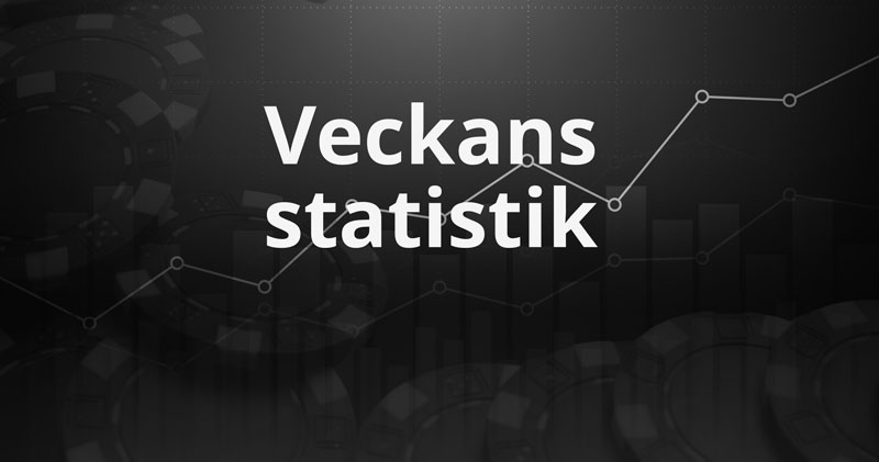 Spelbolag, som erbjuder spel om pengar, måste kontrollera mot Spelpaus.se varje gång någon registrerar ett spelkonto, loggar in eller vid utskick av marknadsföring. I snitt görs 40,8 miljoner kontroller per dag.