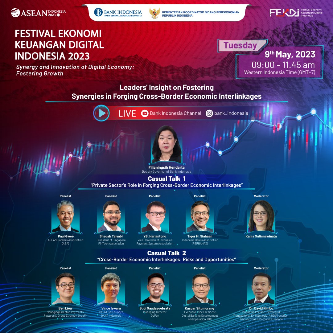 bank_indonesia's tweet photo. #SobatRupiah, sudah dapat informasi apa saja yang bisa ditelaah pada hari pertama FEKDI 2023?

Di hari kedua ini, Sobat, bisa makin #BeriMakna dgn mengetahui pengembangan sistem pembayaran lintas batas yg belakangan jd perhatian global. Penasaran seperti apa? https://t.co/kTbmrlbCto