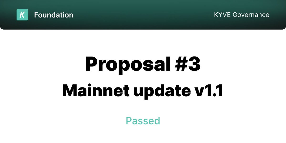 KYVEFoundation's tweet photo. 👥 KYVE Governance Update:

Proposal #3 to upgrade mainnet to v1.1 has passed ✅

This upgrade implements fixes and improvements, as well as enables token transfers via IBC.

⏱️ Upgrade will officially go live tomorrow. https://t.co/iZXu9ckLJj