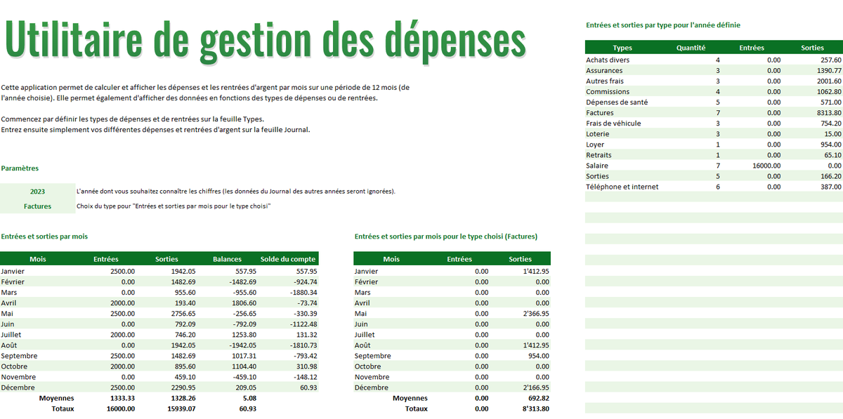 Excel_Pratique's tweet photo. Application #Excel gratuite permettant de calculer et afficher les #dépenses, les #revenus et le solde du compte sur une période de 12 mois 📝

Sans macros, nécessite #Office365 👌

https://t.co/dERR23Gzhd

#office #gestion #finance https://t.co/1du5xh73XP