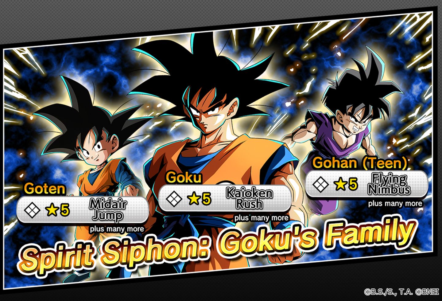 Maxiuchiha22 on X: Dragon Ball: THE BREAKERS BETA Gacha Goku - Gohan -  Vegeta - Trunks #DBTB  / X