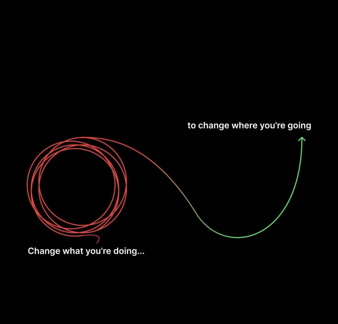 Aladdinabil's tweet photo. Change what you're doing, to change where you're going ⚠️🚨

1-The Loop: Understanding Our Patterns &amp; Habits
2-Breaking the Loop: Embracing Change
3-Set Clear Goals
4-Create an Action Plan
5-Seek Support
6-Embrace Failure
7-Cultivate a Growth Mindset https://t.co/WjAqaagnE3
