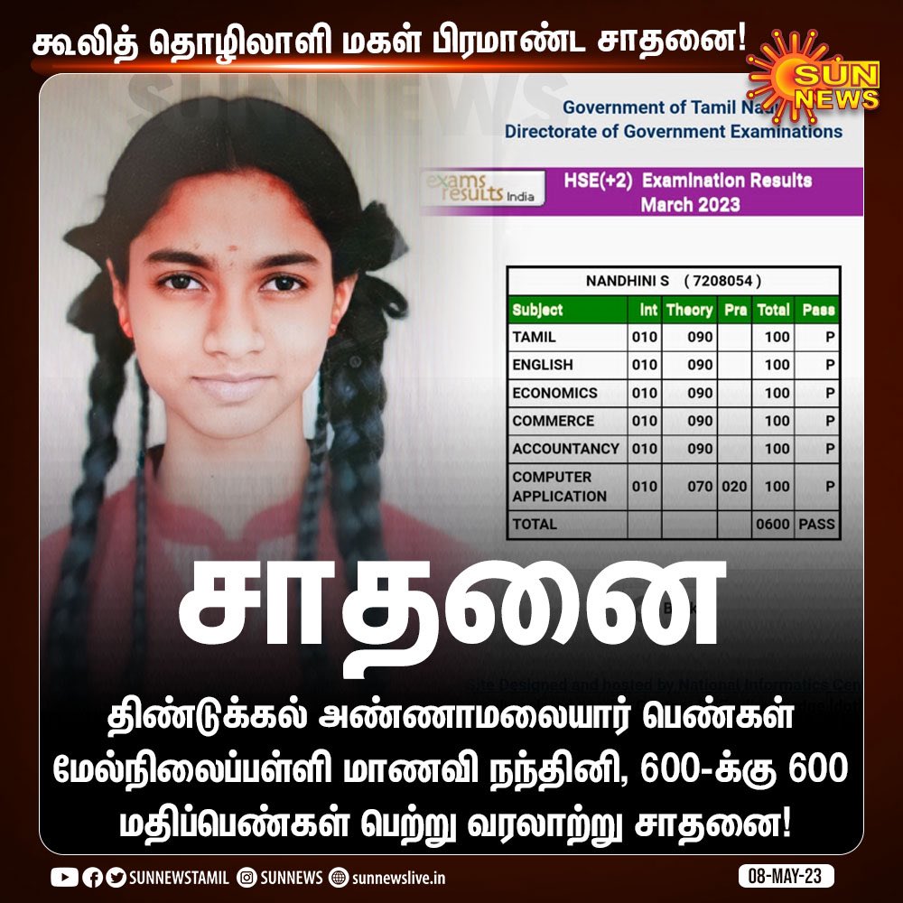 sheikriyaz55's tweet photo. @Santhos64i @Ayyappan_1504 https://t.co/CcGT9DcRSC